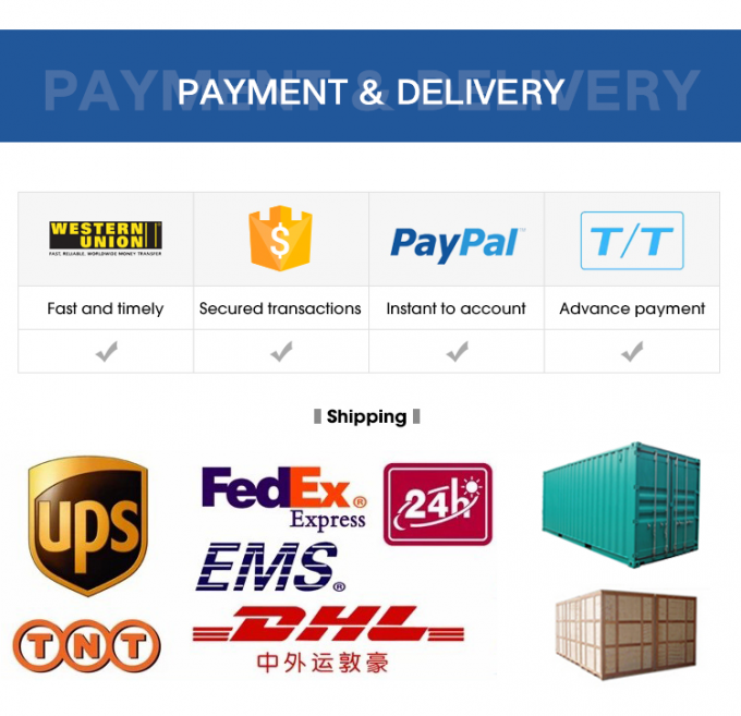 Flancas forjadas de trabalho pesado ideais para construção de edifícios e oleodutos industriais 4