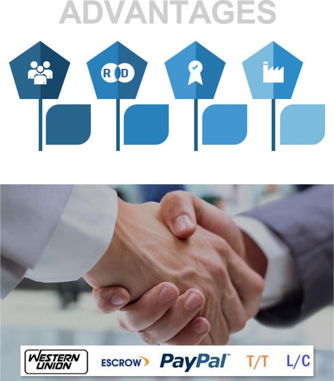 CONDITIONAMENTO METAL COIL de cobre / tubo de fio máquina ferramenta torneira tubo de óleo 7