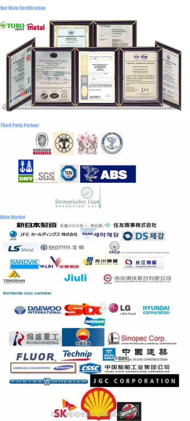 Vendas Quentes 2023 Super Cobre NICKEL Aço S32760 Tubos Fittings Flanco de Junta de Lap Tipo A 5